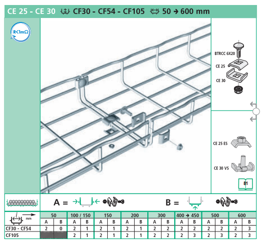 CE 25-CE 30/> </a></div>

                        <div class=