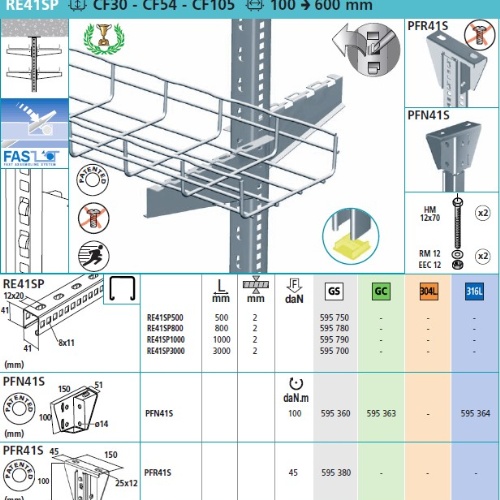 RE41SP+PFN41S+PFR41S/> </a></div>

                        <div class=